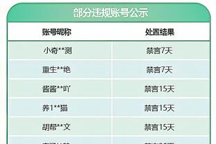 雷竞技专业电竞截图0